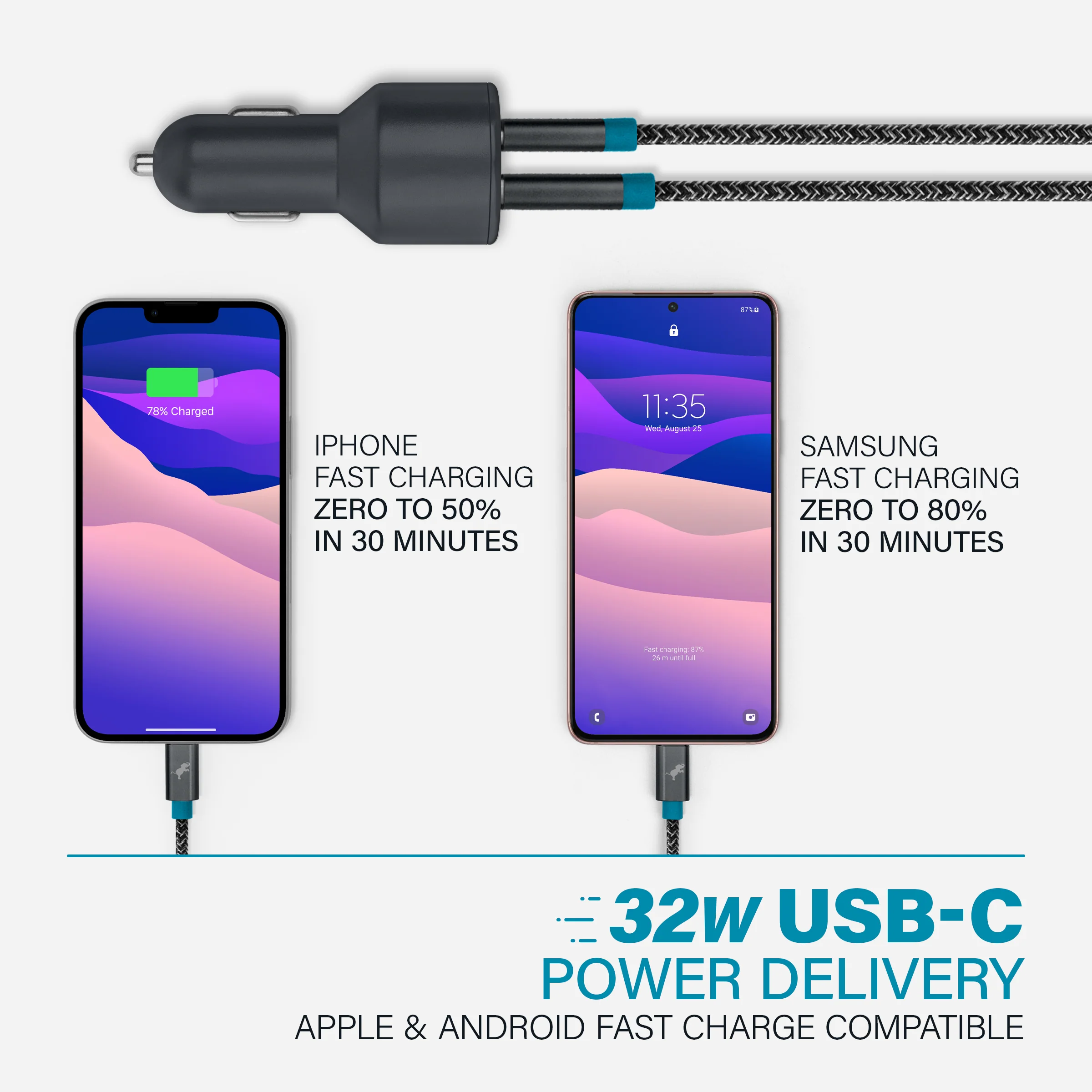 RALLY Car Charger - Image 3